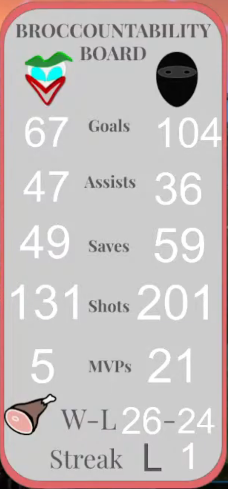 Hamslice Season Albert