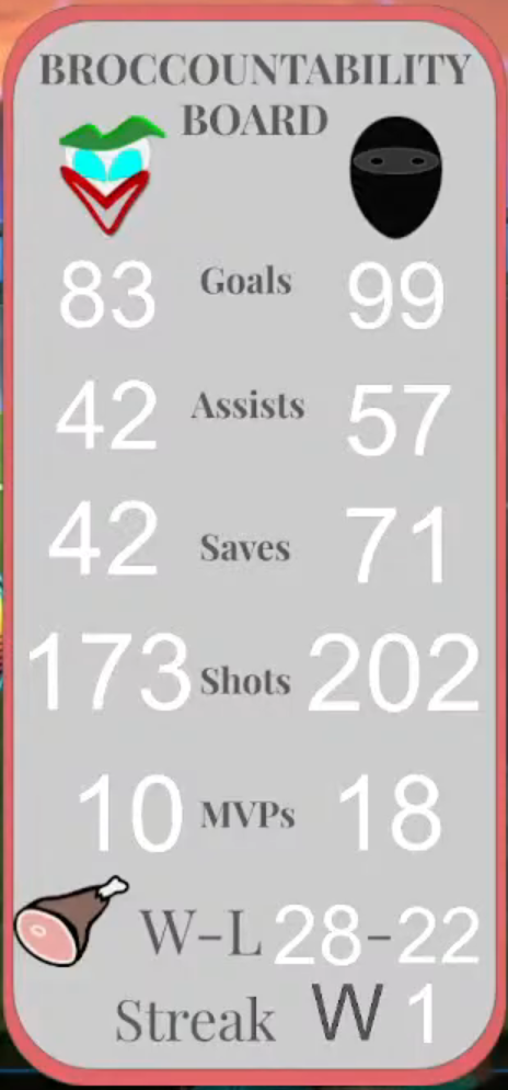 Hamslice Season Bonnie