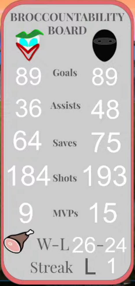 Hamslice Season Chad