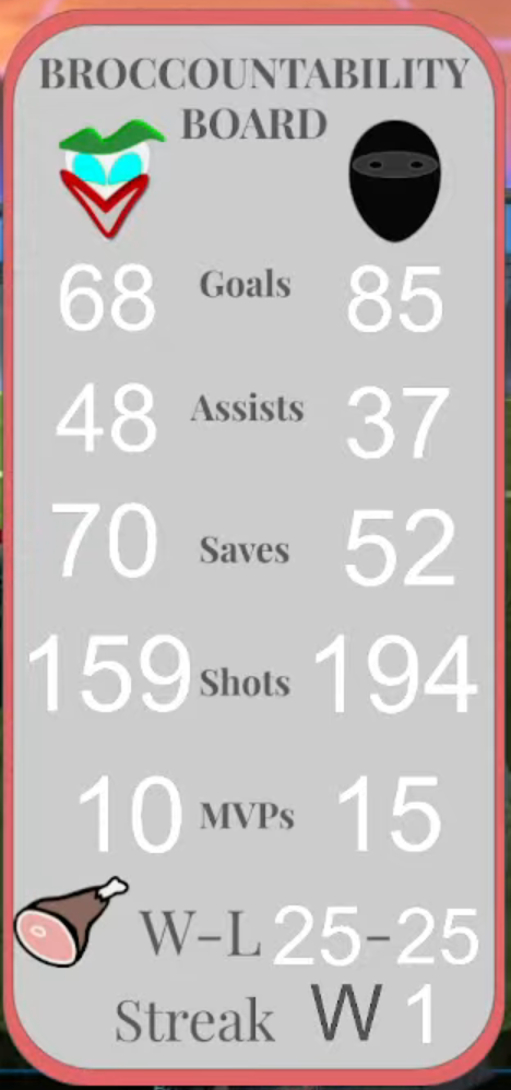 Hamslice Season Debbie