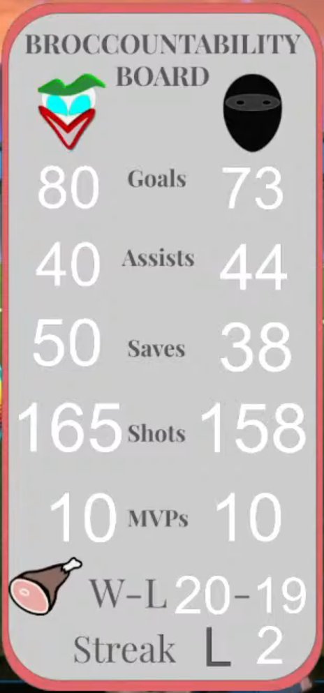 Hamslice Season Edward