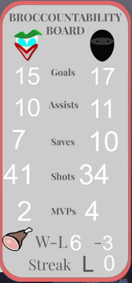 Hamslice Season Gary